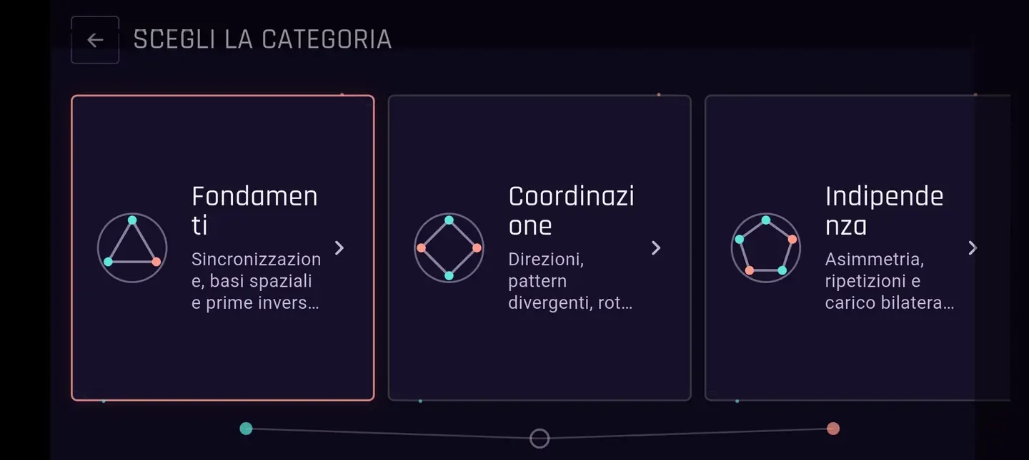 CHALLENGES — Kinocus — Two hands. One focus.